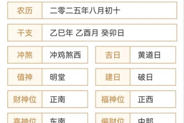 去年:2025年农历十一月装修黄道吉日有哪些?如何挑选最佳开工日期? 去年:2025年农历十一月装修黄道吉日有哪些?如何挑选最佳开工日期?