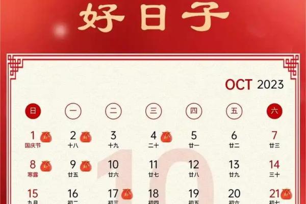 深度:2025年开业吉日查询,哪一天最适合新店开张? 深度:2025年开业吉日查询,哪一天最适合新店开张?