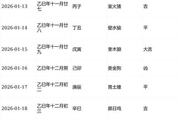 最后一天：动土开工吉日查询2026年黄道吉日 2026年建房开工吉日查询