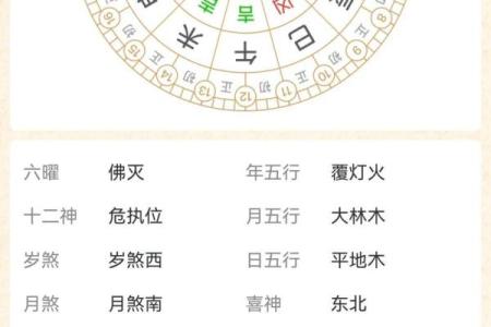 网友爆料：请问今年六月哪几天是开业黄道吉日，具体吉时怎么选？