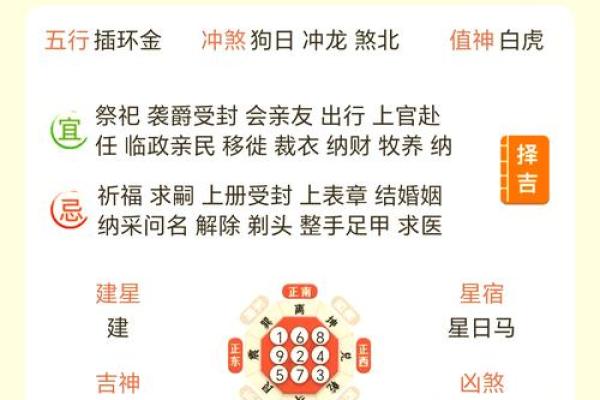 有图：抛妇产吉日12月哪天适合抛妇产 12月剖腹产选日子生辰八字