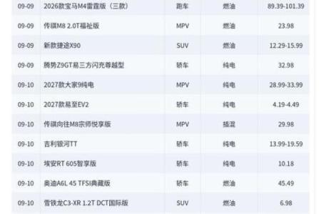 最新：农历九月提车好日子推荐，2025年9月最佳提车吉日一览表