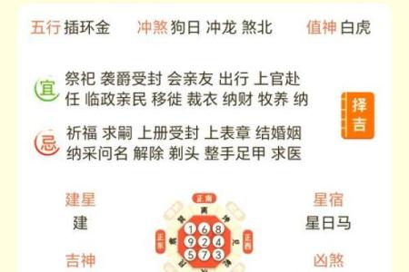 有图：抛妇产吉日12月哪天适合抛妇产 12月剖腹产选日子生辰八字