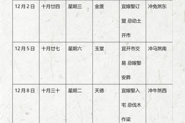 探秘:属兔的提车黄道吉日 探秘:属兔的提车黄道吉日