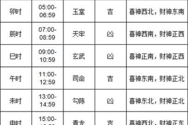火速:2028年11月份装修开工吉日查询 2028年11月装修黄道吉日查询 火速:2028年11月份装修开工吉日查询 2028年11月装修黄道吉日查询