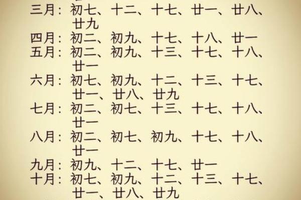 迅猛：搬家吉日2026年11月