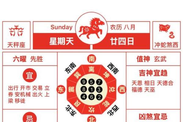参考:十月份结婚吉日是哪几天好 十月适合结婚的好日子有哪些 参考:十月份结婚吉日是哪几天好 十月适合结婚的好日子有哪些