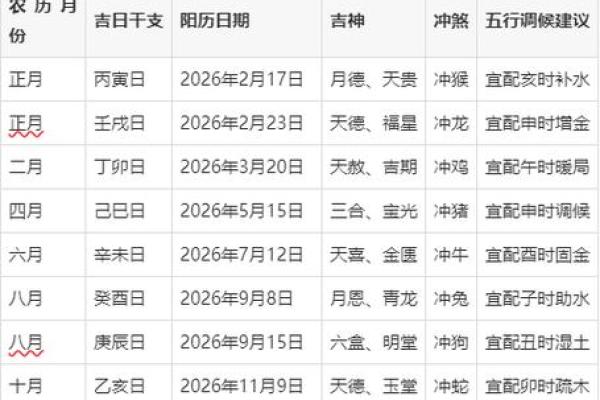 证实：五月份订婚吉日2026年