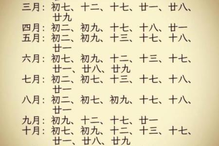 迅猛：搬家吉日2026年11月