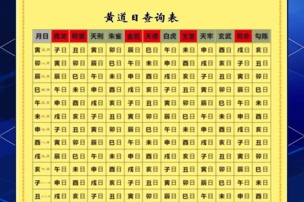 消息人士：六月份安葬的黄道吉日有哪几天