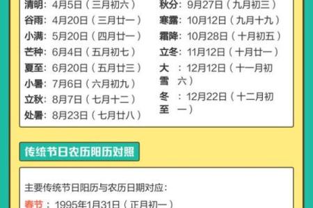 热搜：7月破土吉日挑选指南，如何根据农历选最佳动土日期？