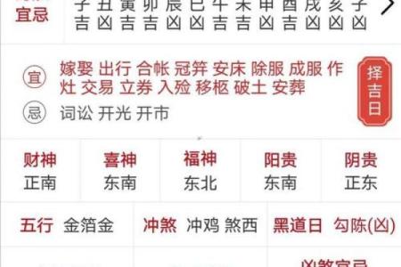 凌晨：老黄历查询今天适合提车吗？提车吉日挑选注意事项