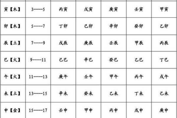 通知:2025年12月安门吉日查询,最佳安门时辰与风水注意事项 通知:2025年12月安门吉日查询,最佳安门时辰与风水注意事项