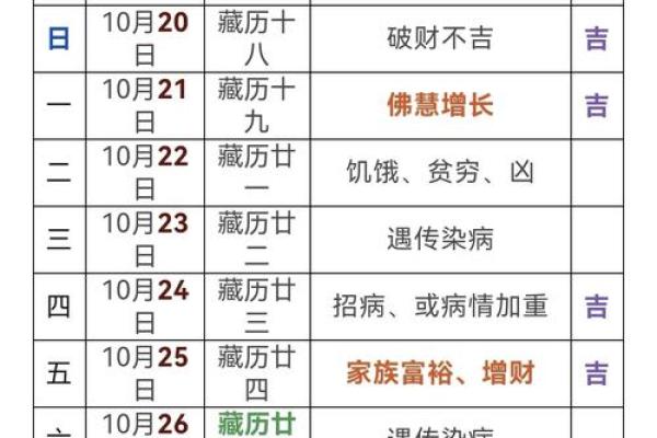 名家:七月份理发的黄道吉日有哪几天 名家:七月份理发的黄道吉日有哪几天