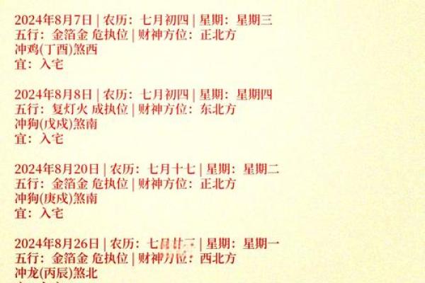 谜语完美分赏析:2027十一月装修开工吉日 老黄历2027年11月开工吉日 谜语完美分赏析:2027十一月装修开工吉日 老黄历2027年11月开工吉日