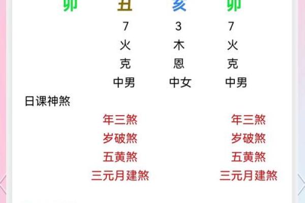 速览:拆房动土的好日子 动土吉日怎么挑选 速览:拆房动土的好日子 动土吉日怎么挑选