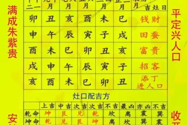 当天:十月搬家吉日一览表 十月适合搬家的黄道吉日推荐 当天:十月搬家吉日一览表 十月适合搬家的黄道吉日推荐