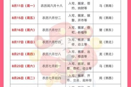 TOP10：202712月搬家入宅吉日最佳日子 2027年12月入宅最好的日子