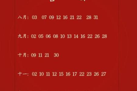 突发新闻：2025年订婚吉日查询：哪些月份和日子最吉利适合办订婚宴？