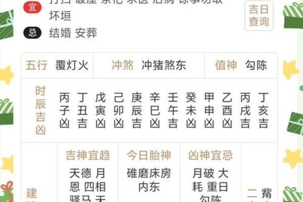 急速:2025年12月19日结婚黄道吉日怎么选?当天宜忌与婚嫁注意事项详解 急速:2025年12月19日结婚黄道吉日怎么选?当天宜忌与婚嫁注意事项详解