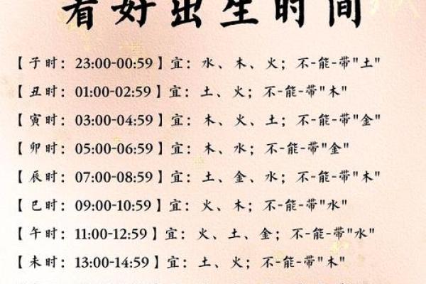 保存：六月份理发的黄道吉日有哪几天