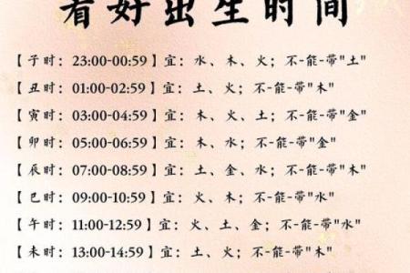 保存：六月份理发的黄道吉日有哪几天