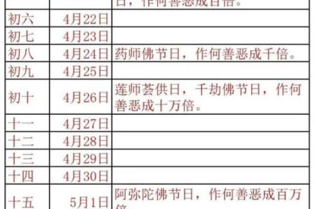 今晨：七月份余事勿取吉日2026年